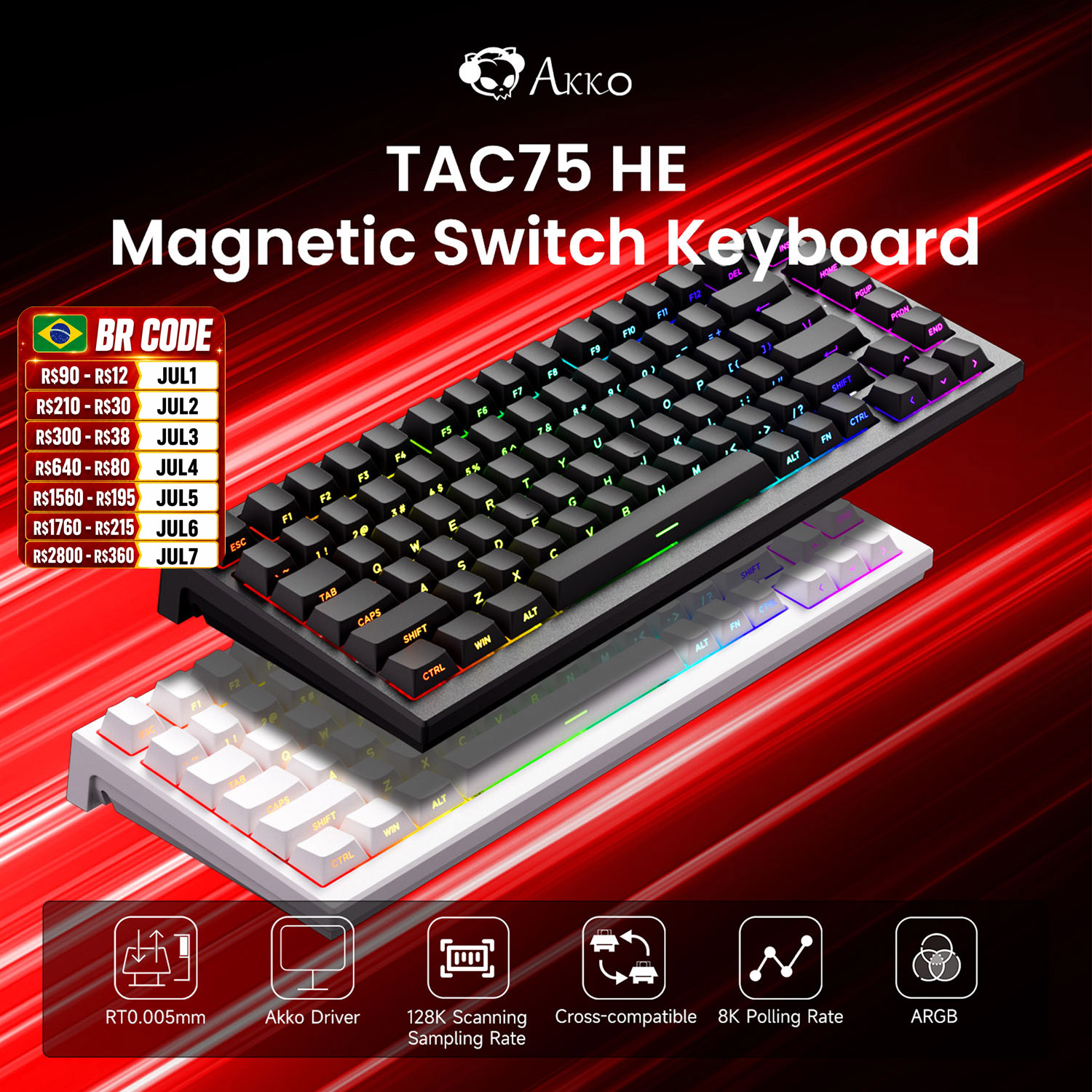 Gaming Keyboard Expensive - AKKO TAC75 HE Magnetic Switch Keyboard