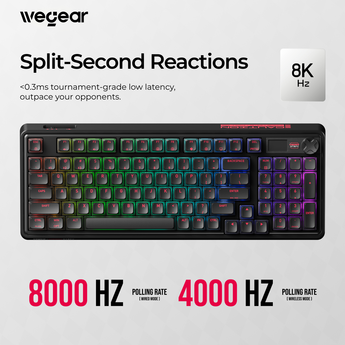 wegear & Cherry XTRFY PIXIU98  – обзор и цена Gaming Keyboard Thocky