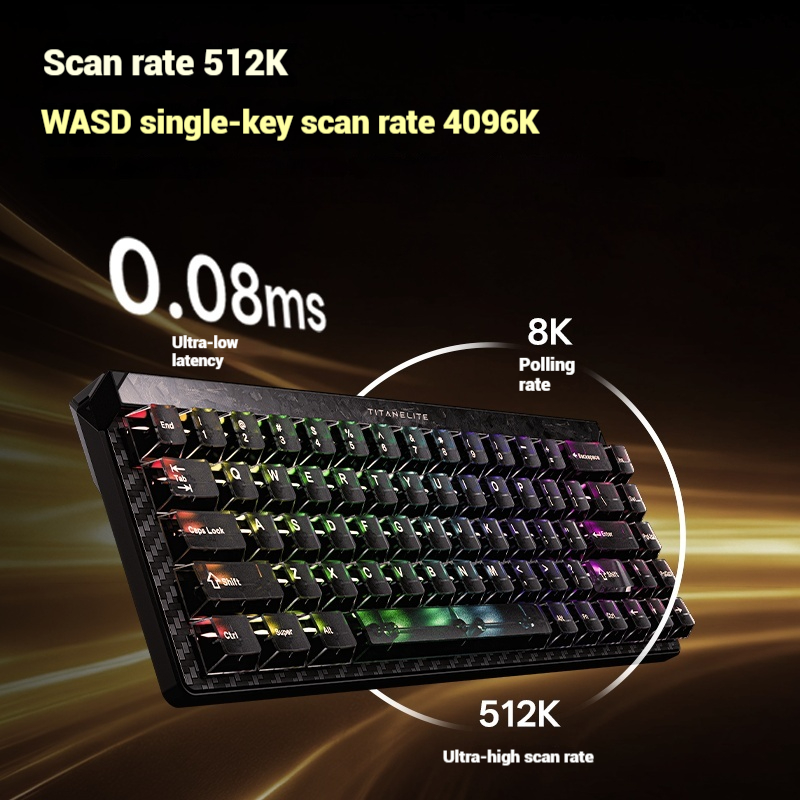 Madlions FGG TITAN68 Turbo Gam – обзор и цена Gaming Keyboard Magnetic Switches