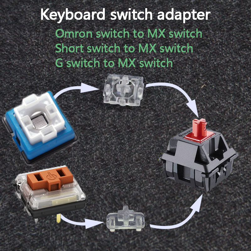 Keyboard Switch Adapter Axis F – обзор и цена Gaming Keyboard Thocky