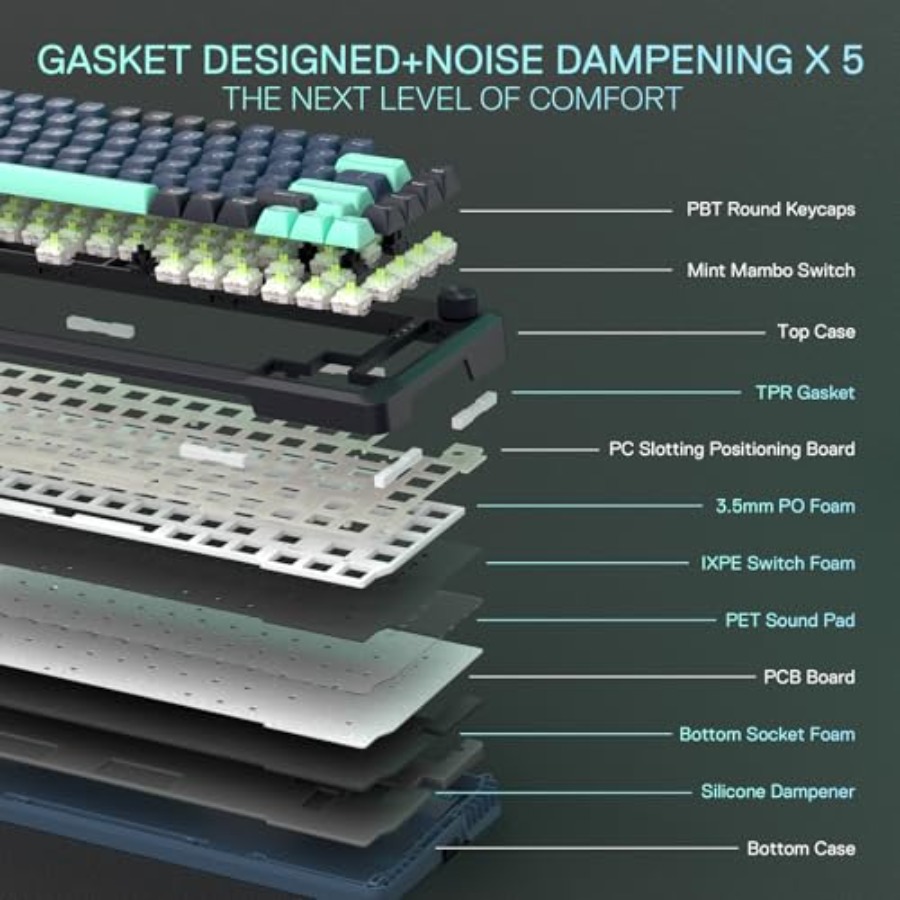 Gaming keyboard with gasket mo – обзор и цена Gaming Keyboard No Noise