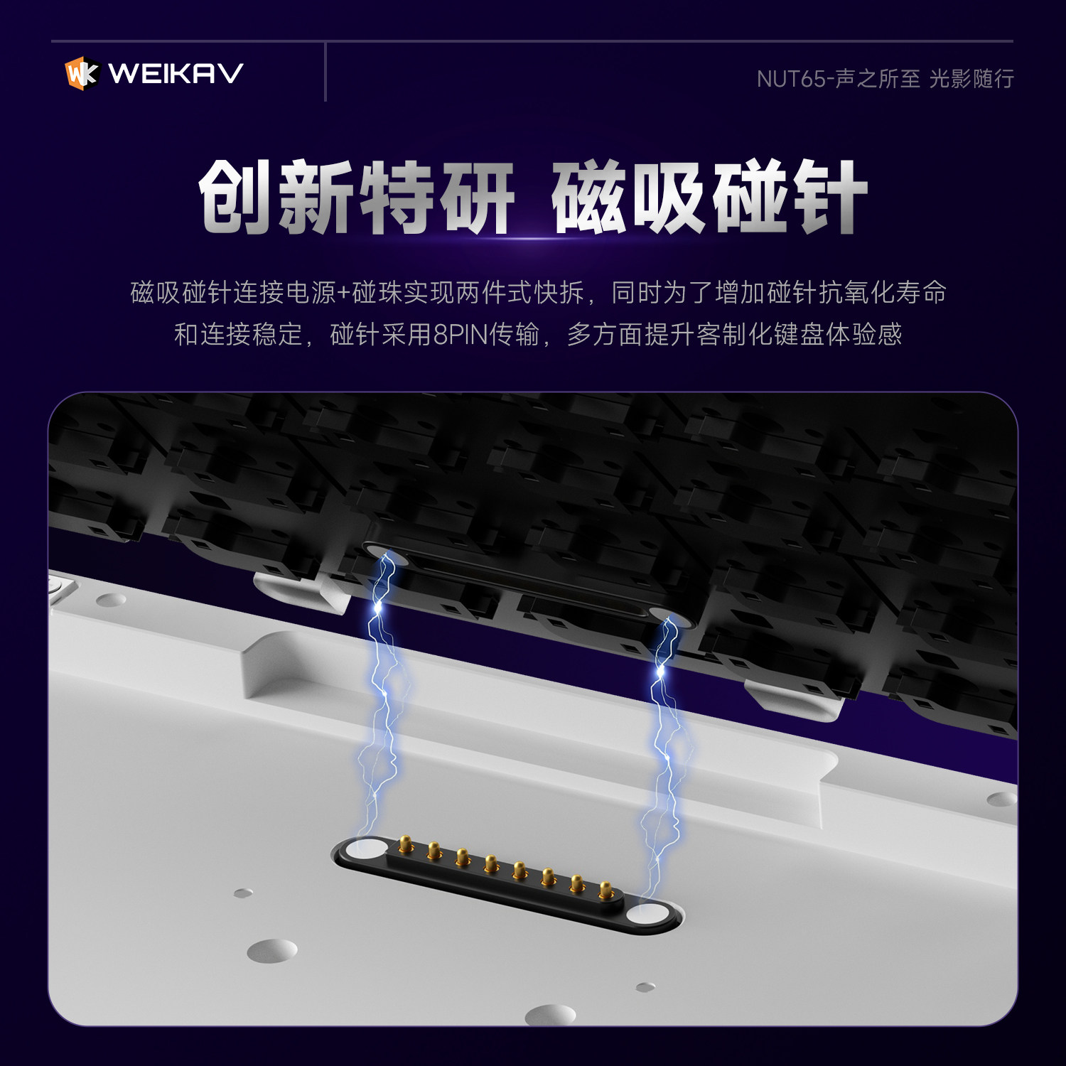 New Weikav Nut65 Aluminum Mech – обзор и цена Gaming Keyboard Wireless
