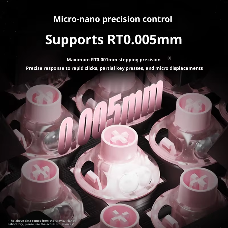 UFO Peach Pink Magnetic Switch – обзор и цена Gaming Keyboard Thocky
