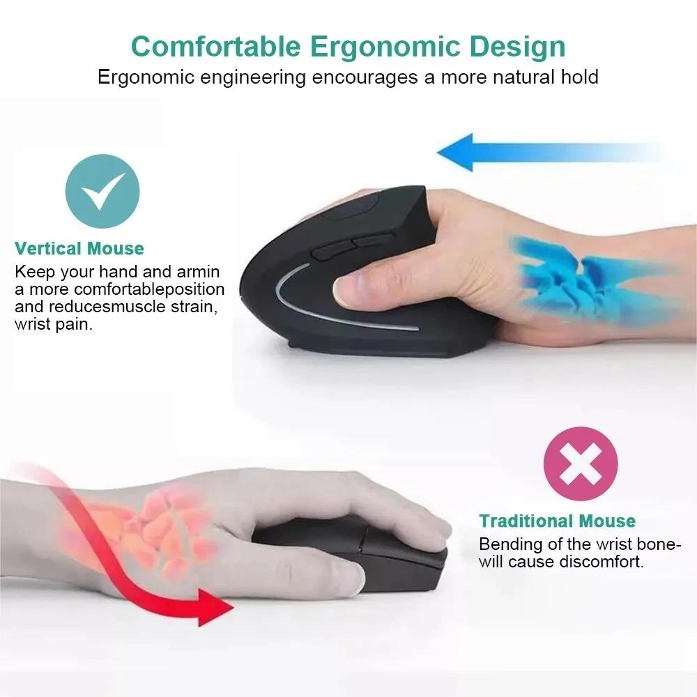 Ergonomically Compliant Vertic – обзор и цена Gaming Keyboard Ergonomics