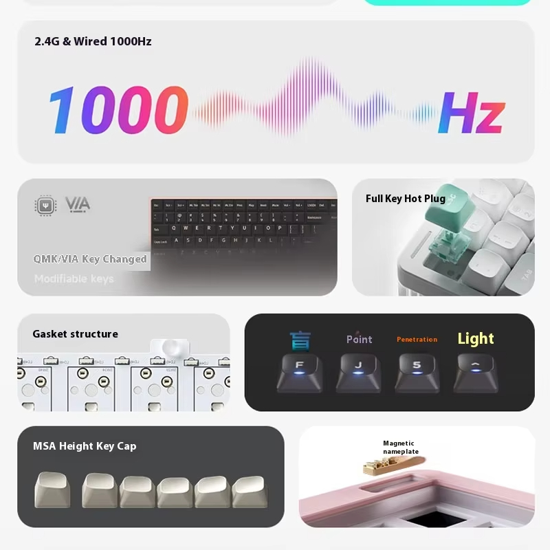 Wireless Mechanical Keyboard 3 – обзор и цена Gaming Keyboard No Noise
