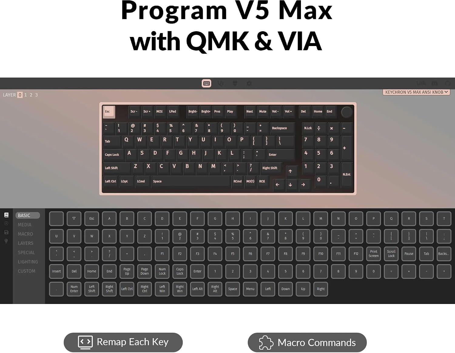 V5 Max Custom Wireless Mechani – обзор и цена Gaming Keyboard Number Pad