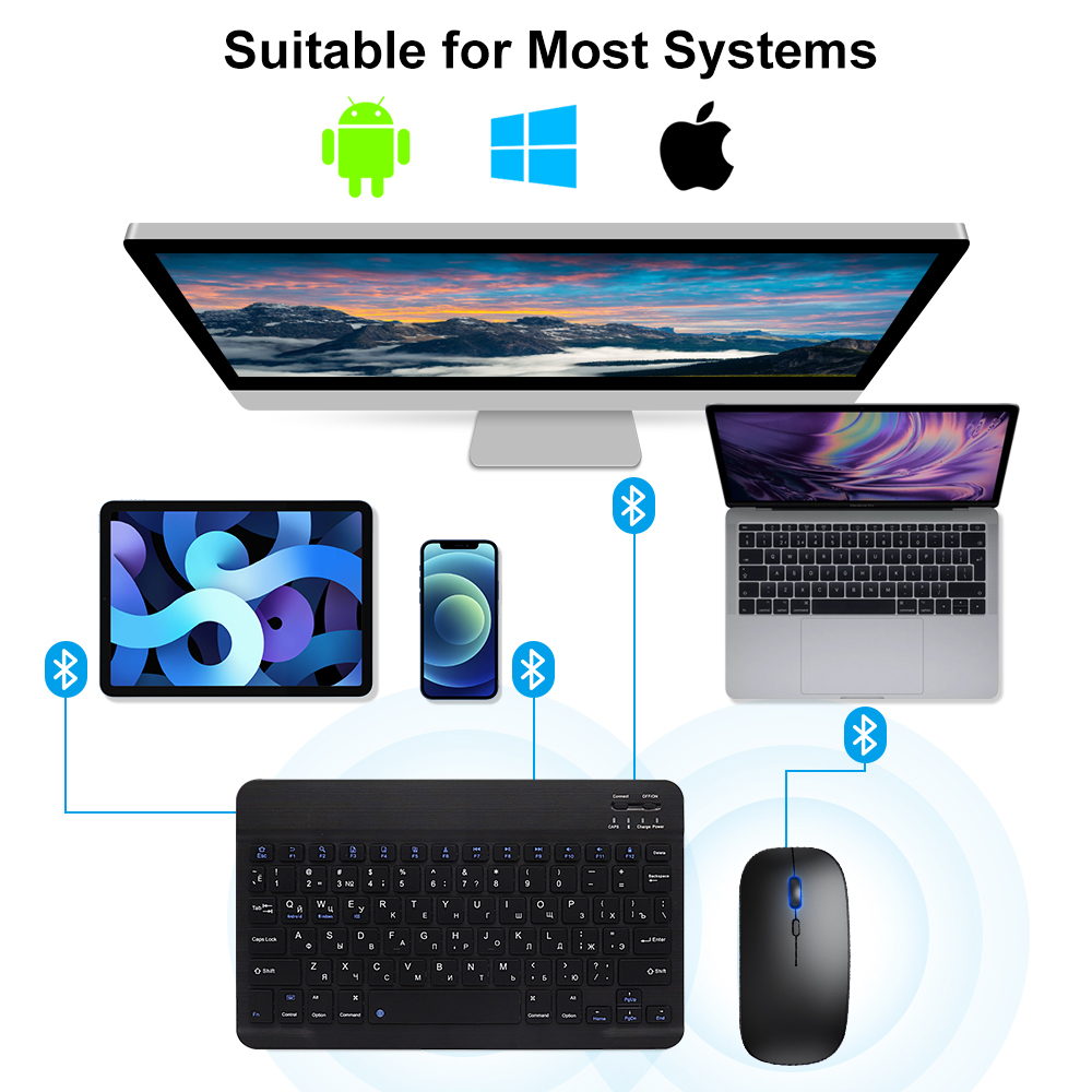 Bluetooth Keyboard and Mouse F – обзор и цена Gaming Keyboard Ergonomics