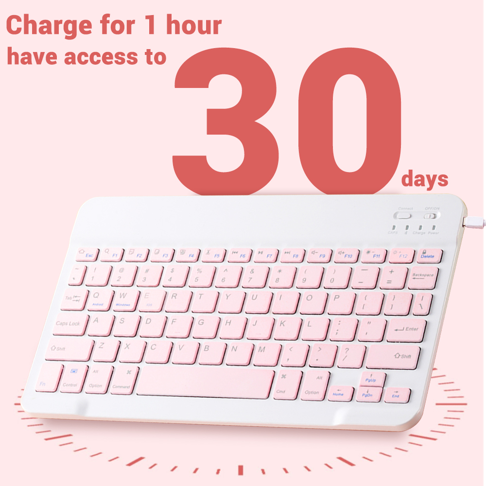 Bluetooth Keyboard and Mouse F – обзор и цена Gaming Keyboard Ergonomics