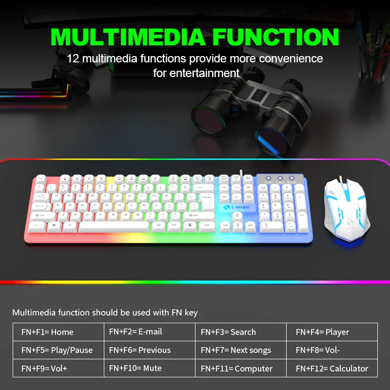 NG GTX350 Gaming Keyboard Mous – обзор и цена Gaming Keyboard And Mouse Set