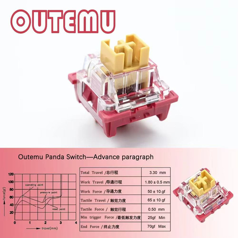 Outemu Panda Switch 45g Advanc – обзор и цена Gaming Keyboard No Rgb