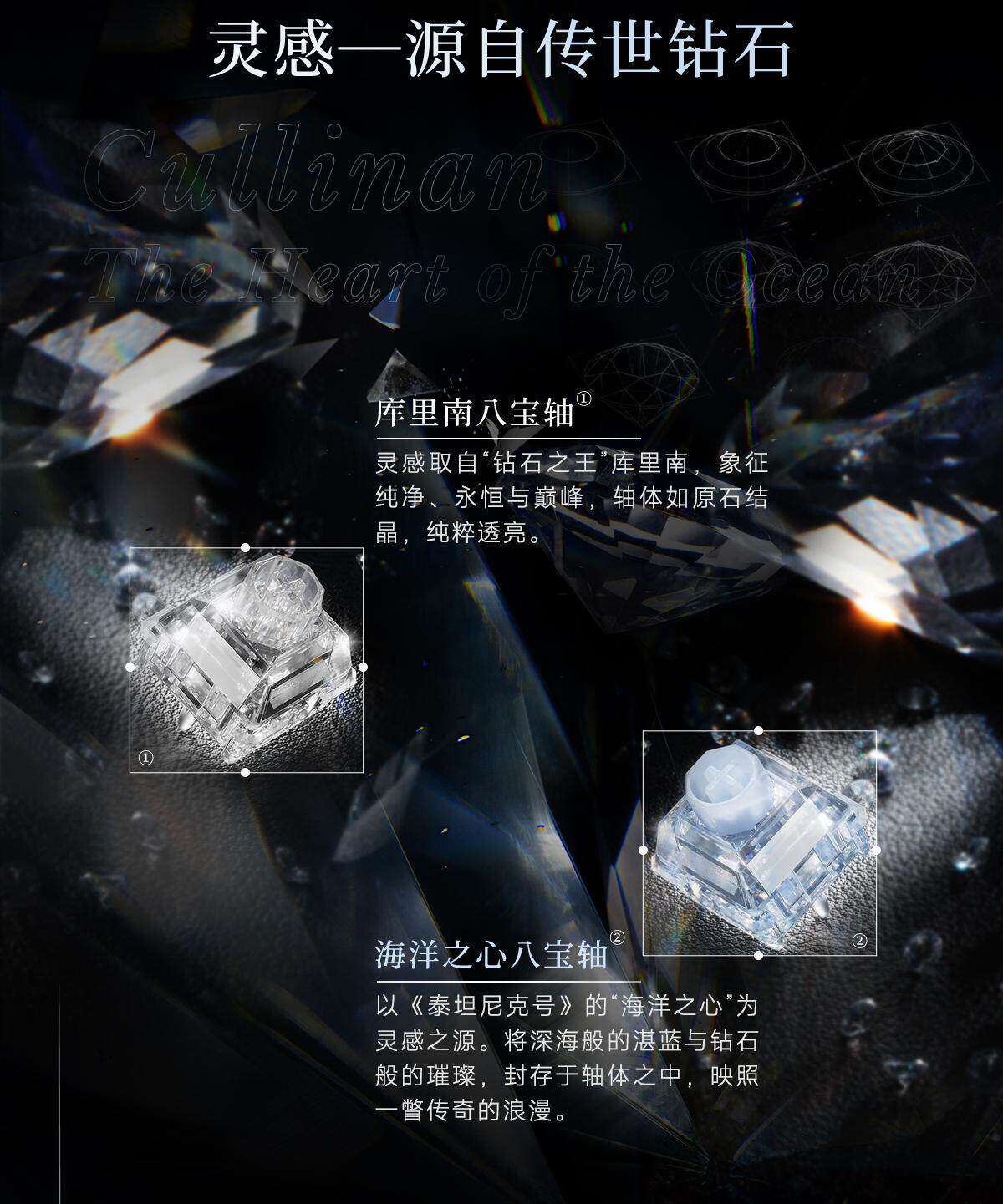 WS Wuque Studio Babao Diamond  – обзор и цена Gaming Keyboard Magnetic Switches
