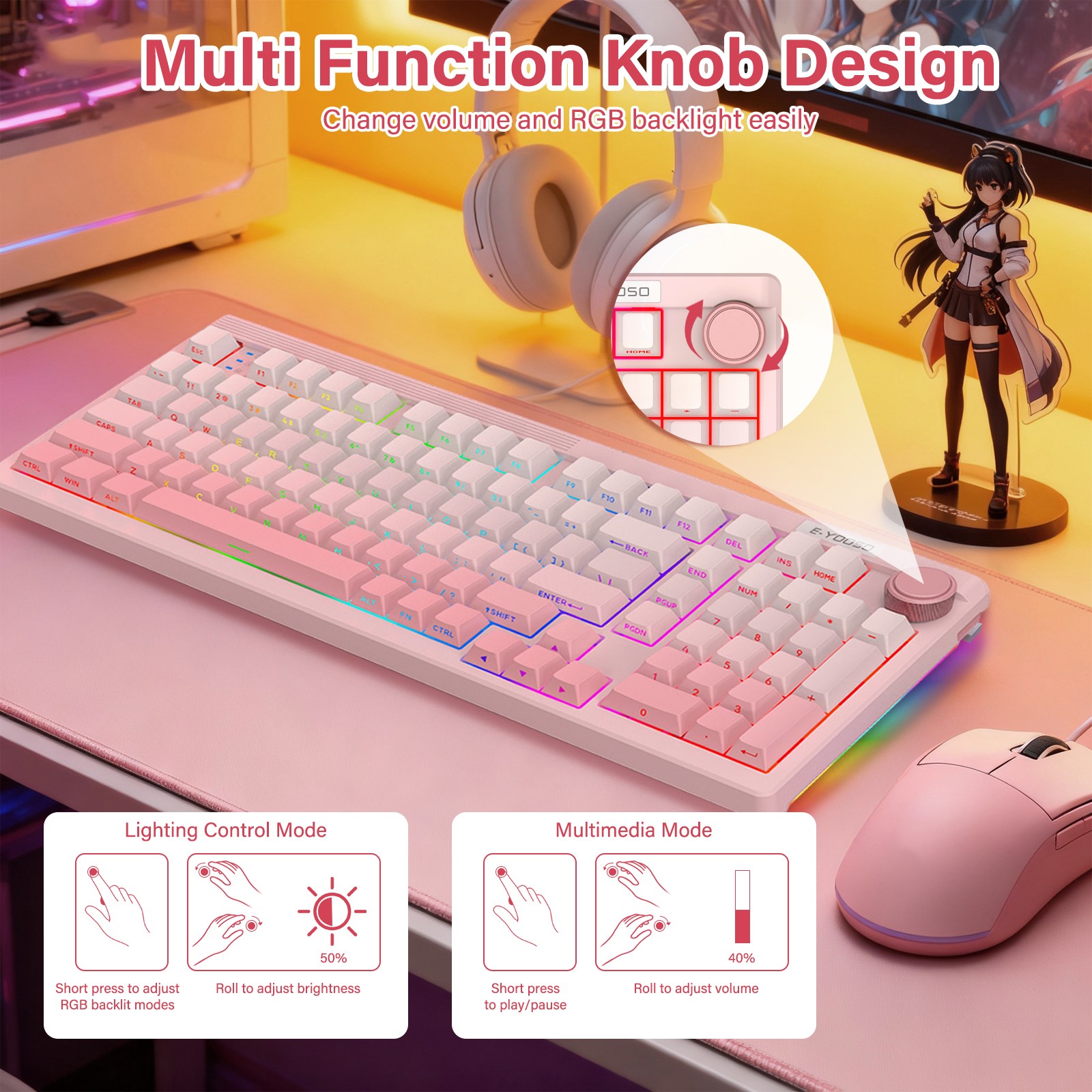 E-YOOSO 98-Key Wired Tri-mode  – обзор и цена Gaming Keyboard E Yooso