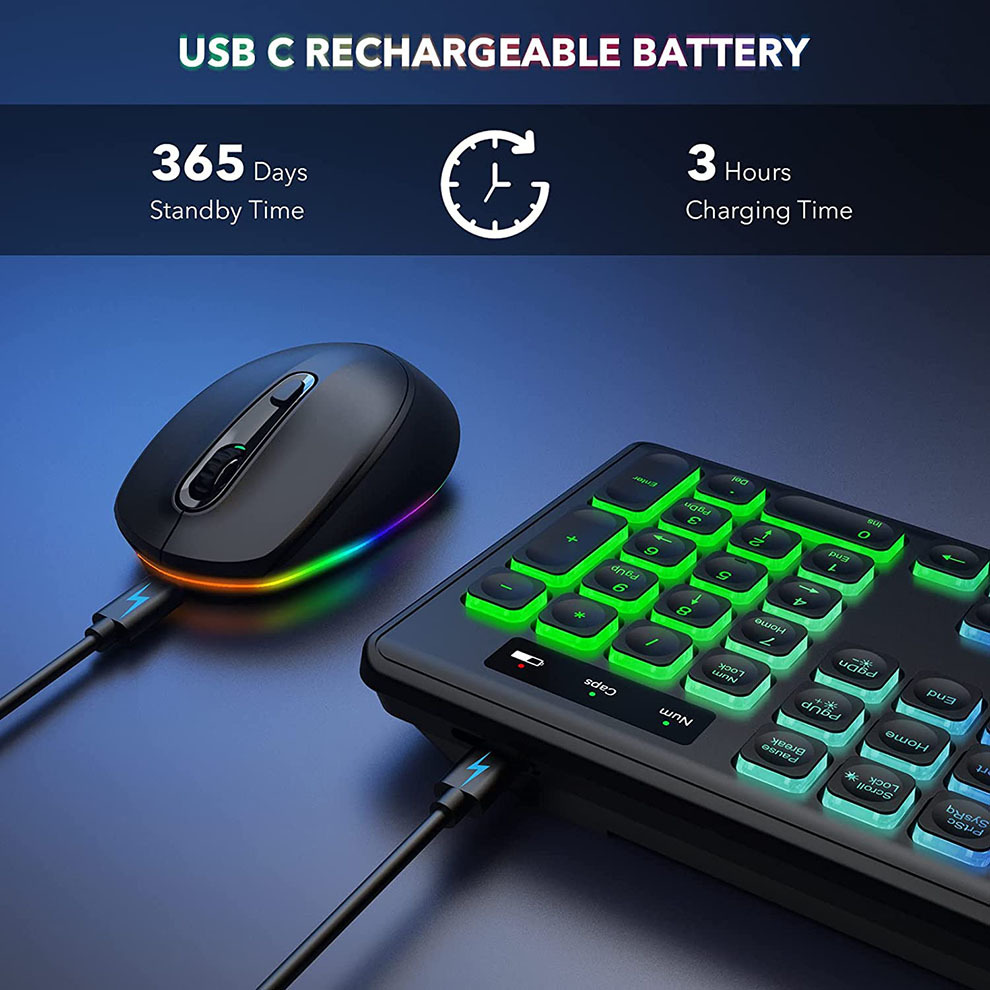 Wireless Keyboard and Mouse Co – обзор и цена Gaming Keyboard Mouse And Headset Combo