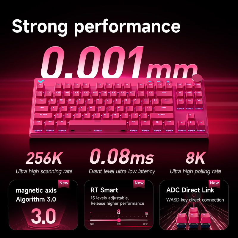 MCHOSE MIX87 Wired Gaming Keyb – обзор и цена Gaming Keyboard Expensive