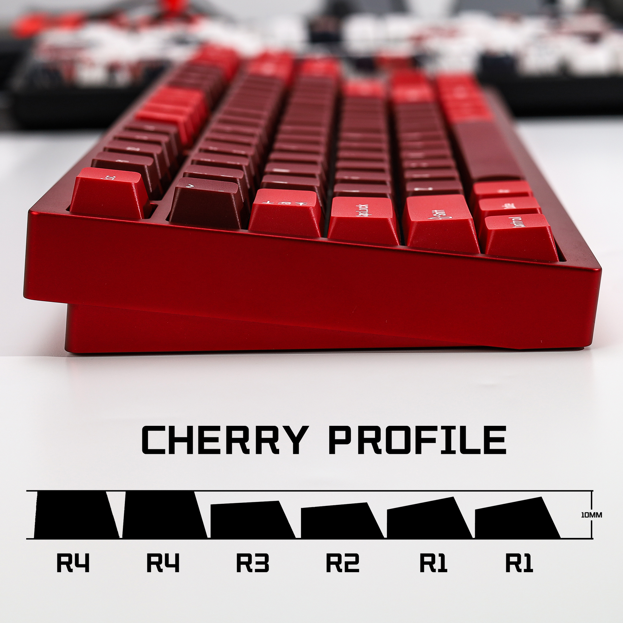 KBDiy GMK Jamon Keycap Red Ret – обзор и цена Gaming Keyboard Number Pad