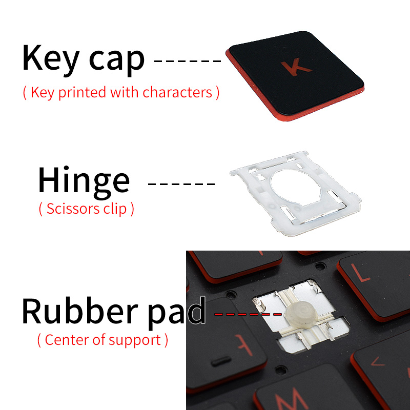 Replacement Keycap Key cap Hin – обзор и цена Gaming Keyboard E Yooso