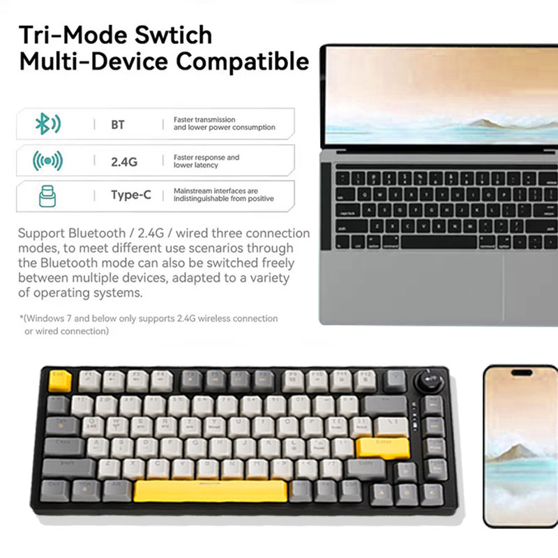 Gianteeth Shark Low Price Cust – обзор и цена Gaming Keyboard Wireless