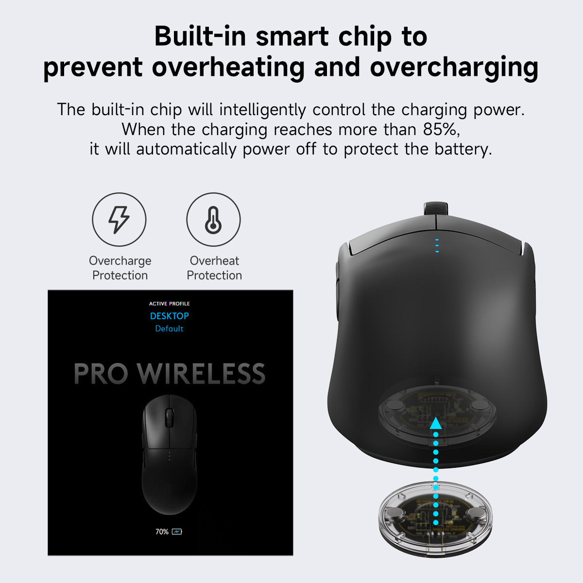 Qi Wireless Mouse Module for L – обзор и цена Gaming Keyboard Ergonomic