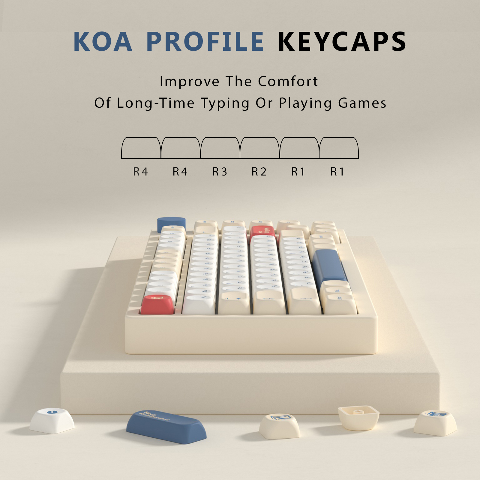 KBDiy GMK Soymilk Keycaps Retr – обзор и цена Gaming Keyboard Number Pad