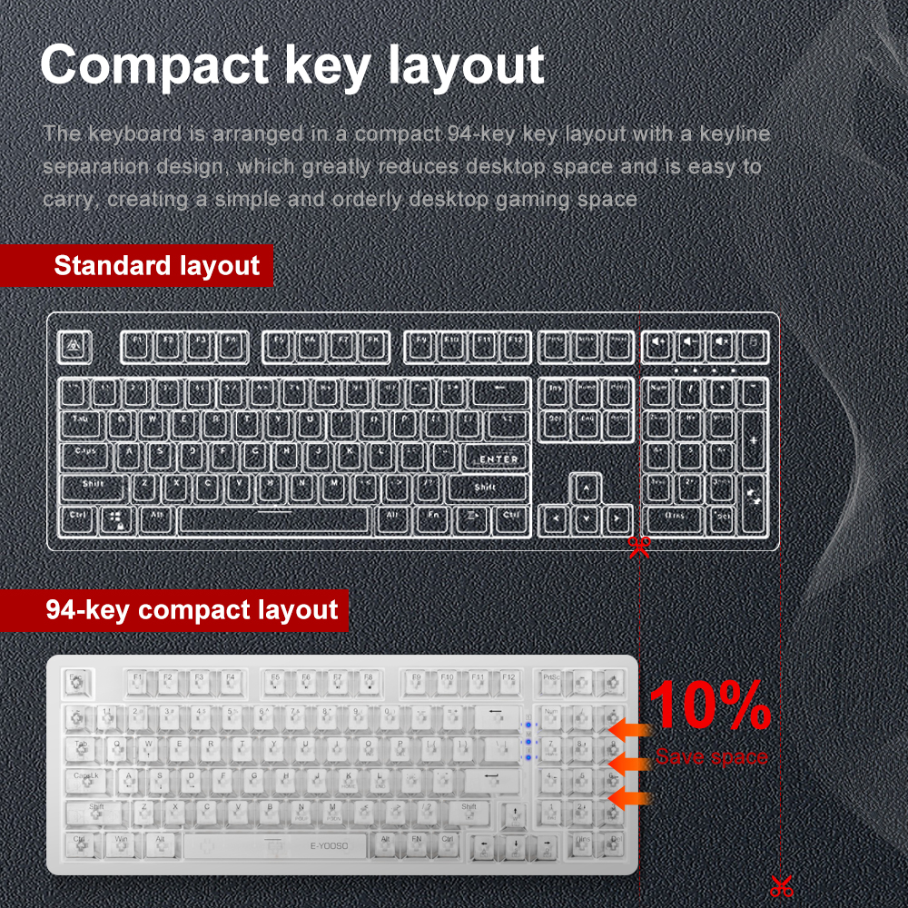 E-YOOSO Z94 USB Mechanical Gam – обзор и цена Gaming Keyboard E Yooso